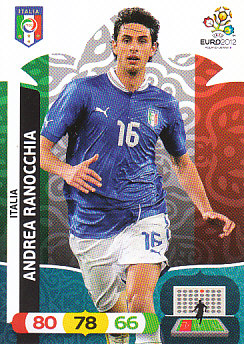 Andrea Ranocchia Italy Panini UEFA EURO 2012 #116
